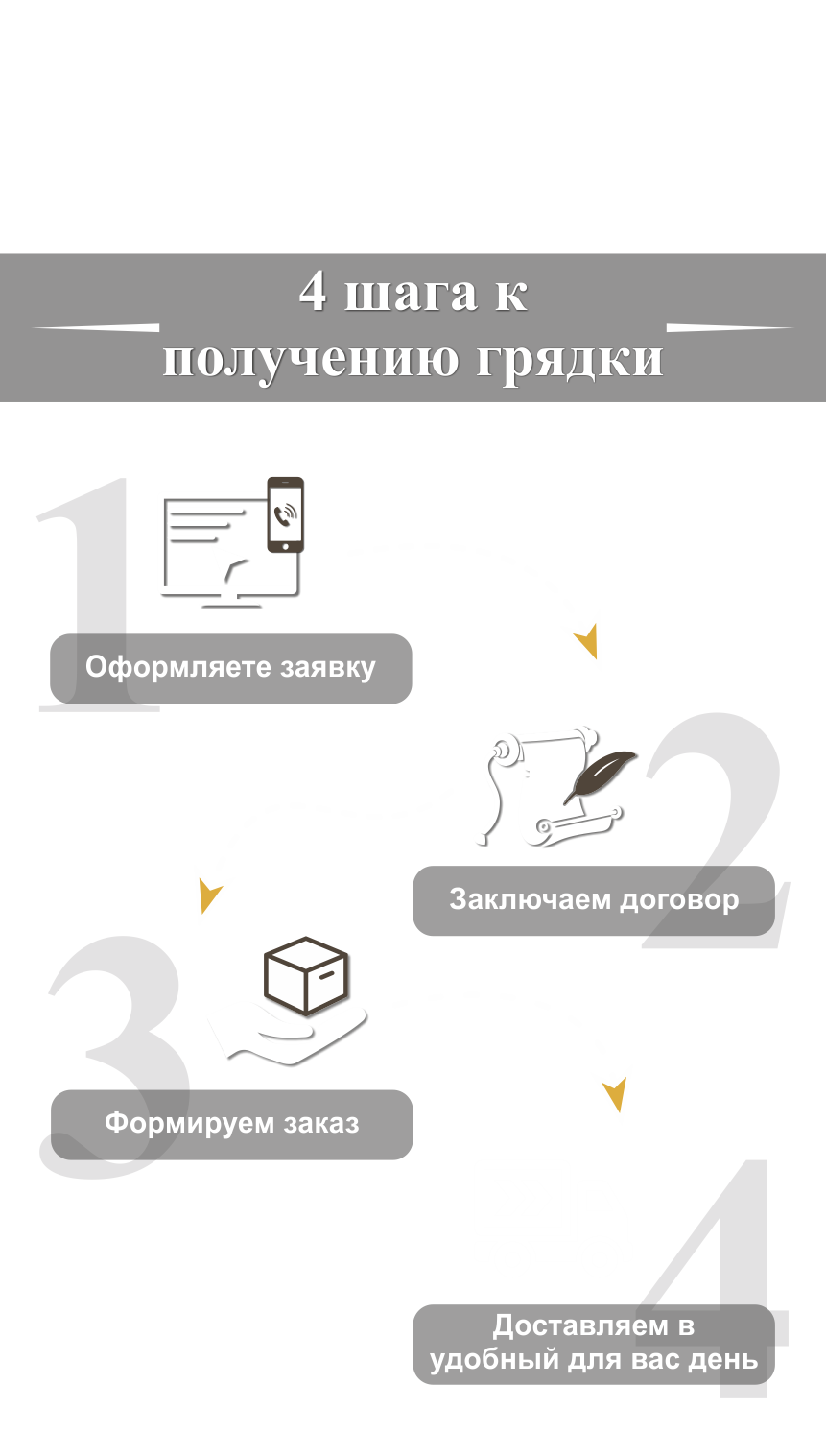 4 шага к получению грядки